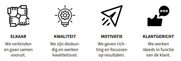 De waarden van de Vlaamse Logo's zijn verbinden en samen vooruit gaan, deskundige en kwaliteitsvolle informatie, we geven richting en focussen op resultaten en we werken in functie van de klant.